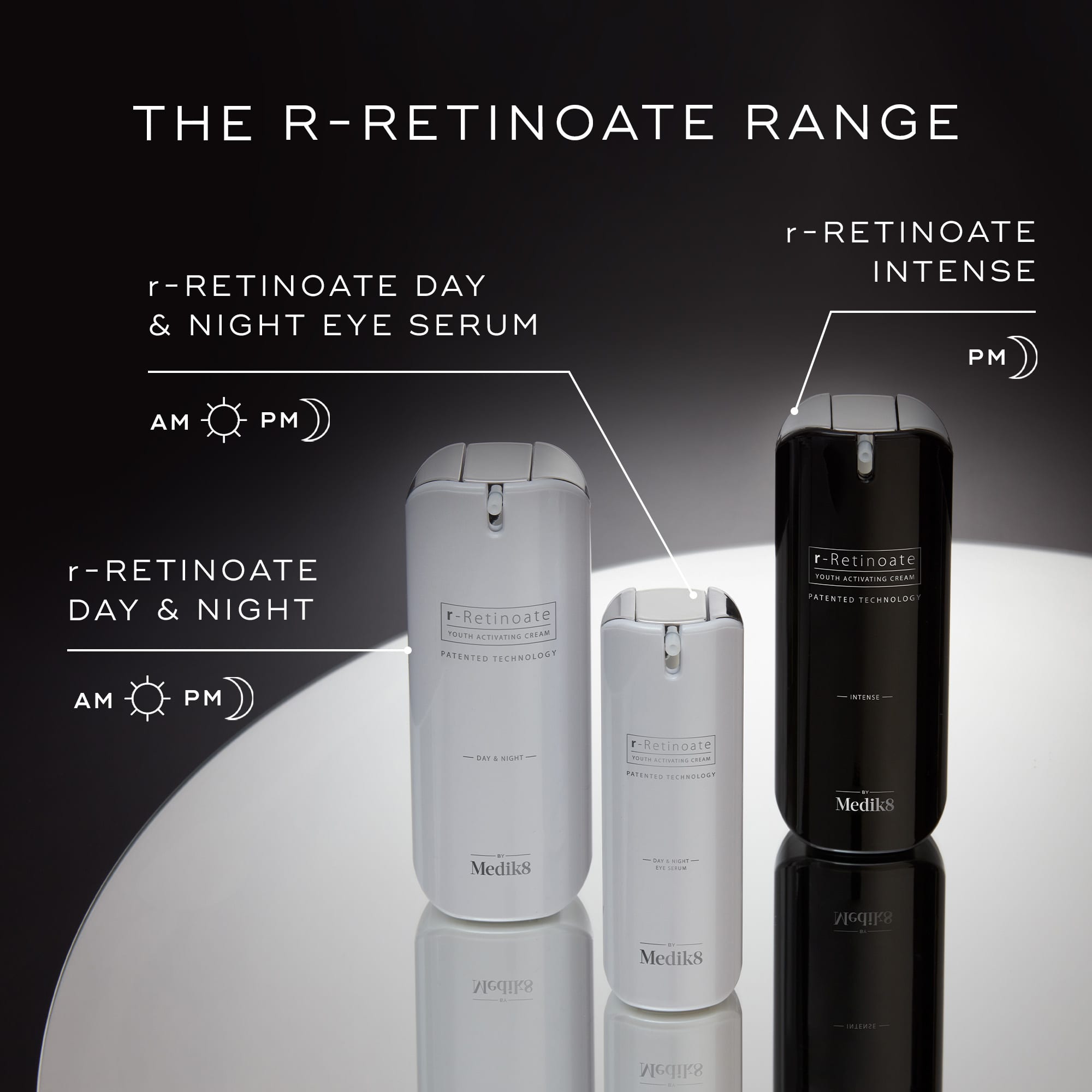 r-Retinoate® Intense - Vitamin A Night Cream – Medik8