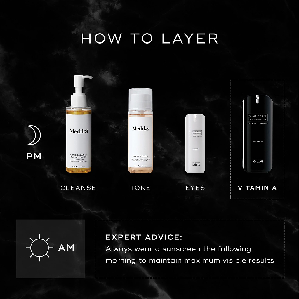 Infographic titled "HOW TO LAYER" showing a PM routine: Medik8 Lipid-Balance Cleansing Oil for Cleanse, Press & Glow for Tone, r-Retinoate Eye for Eyes, and r-Retinoate Intense for Vitamin A. Expert advice notes to always wear sunscreen the following morning.