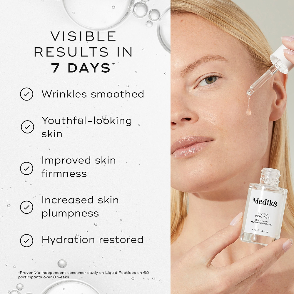 Woman is applying Liquid Peptides serum with a dropper to their face. To the left, text states "VISIBLE RESULTS IN JUST 7 DAYS*" and lists benefits: wrinkles smoothed, youthful-looking skin, improved skin firmness, increased skin plumpness, hydration restored. A footnote indicates the claims are proven via an independent consumer study.