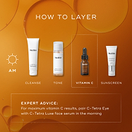 An infographic titled "HOW TO LAYER" outlining a four-step morning routine: Cleanse (Surface Radiance Cleanse), Tone (Press & Glow), Vitamin C (C-Tetra Eye), and Sunscreen (Advanced Day Eye Protect). Expert advice at the bottom recommends pairing C-Tetra Eye with C-Tetra Luxe face serum for maximum results.