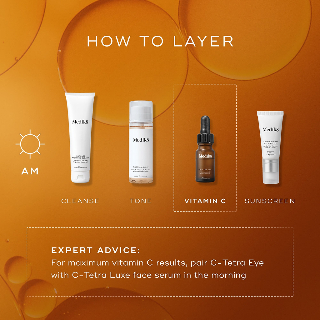 An infographic titled "HOW TO LAYER" outlining a four-step morning routine: Cleanse (Surface Radiance Cleanse), Tone (Press & Glow), Vitamin C (C-Tetra Eye), and Sunscreen (Advanced Day Eye Protect). Expert advice at the bottom recommends pairing C-Tetra Eye with C-Tetra Luxe face serum for maximum results.