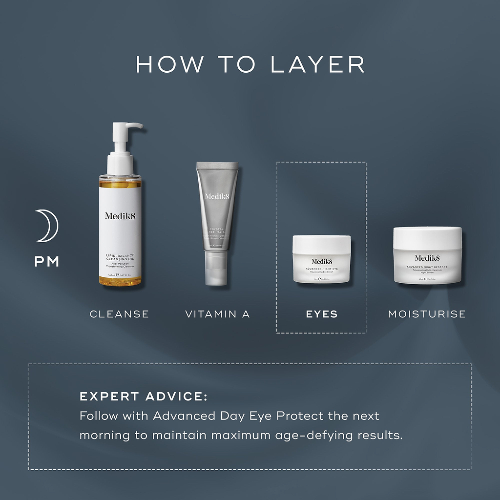 "How to Layer" chart displays a PM skincare routine. Advanced Night Eye is shown as the "Eyes" step, following cleansing and Vitamin A, and preceding moisturiser.