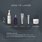 An infographic titled "How To Layer" outlines a PM skincare routine on a dark background. It displays Medik8 products for cleansing, targeting, vitamin A, eyes, and moisturising with Advanced Night Restore, including expert advice on application order.