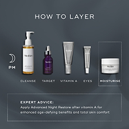 An infographic titled "How To Layer" outlines a PM skincare routine on a dark background. It displays Medik8 products for cleansing, targeting, vitamin A, eyes, and moisturising with Advanced Night Restore, including expert advice on application order.