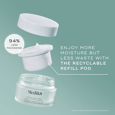 An exploded view of the Medik8 Total Moisture Daily Facial Cream packaging set against a teal background. It shows the empty frosted glass jar at the bottom, a white recyclable refill pod containing white cream hovering above it, and the white lid floating at the top. Text highlights "ENJOY MORE MOISTURE BUT LESS WASTE WITH THE RECYCLABLE REFILL POD," and a circular badge claims "94% LESS PACKAGING."