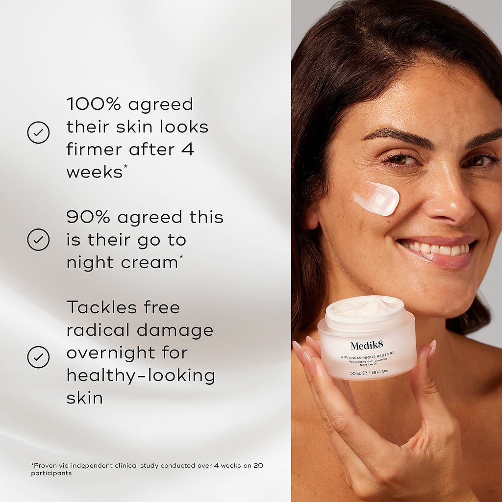 A model applies Medik8 Advanced Night Restore, smiling with a dab of cream on her cheek while holding the jar. Text lists benefits including "100% agreed their skin looks firmer after 4 weeks*" and "90% agreed this is their go to night cream."