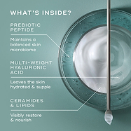 An infographic titled "WHAT'S INSIDE?" over a teal background, showing a top-down view of a glass dish containing a swirl of white cream and clear liquid with a metal spatula. Text points to key ingredients: PREBIOTIC PEPTIDE (Maintains a balanced skin microbiome), MULTI-WEIGHT HYALURONIC ACID (Leaves the skin hydrated & supple), and CERAMIDES & LIPIDS (Visibly restore & nourish).