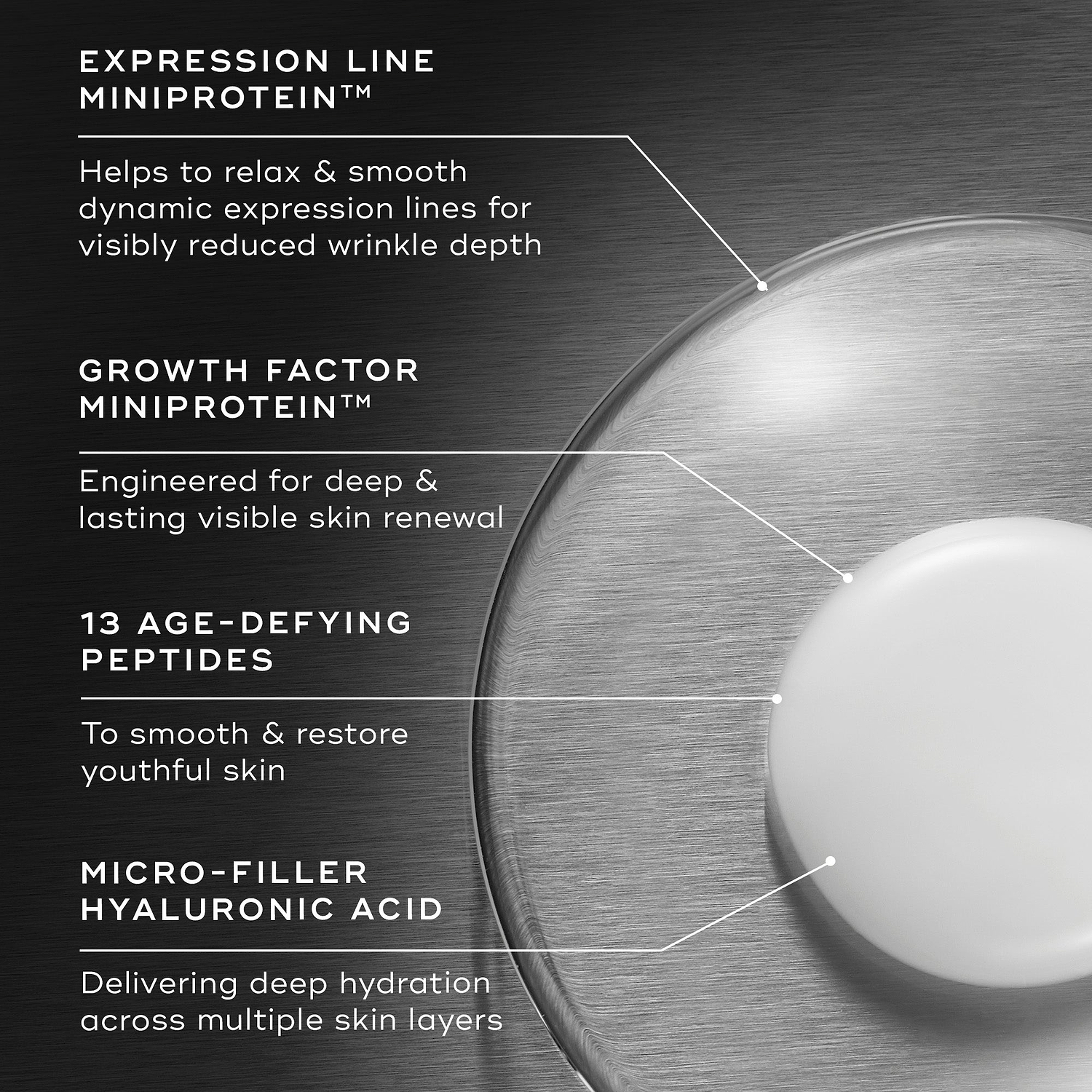 A close-up of the texture of the Liquid Peptides Advanced MP with text callouts detailing its ingredients. EXPRESSION LINE MINIPROTEIN™",GROWTH FACTOR MINIPROTEIN, 13 AGE-DEFYING PEPTIDES and MICRO-FILLER HYALURONIC ACID.