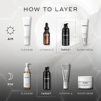  A "HOW TO LAYER" diagram. The AM routine includes Cleanse (Medik8 Surface Radiance Cleanse), Vitamin C (Medik8 C-Tetra Luxe), Target (Medik8 Liquid Peptides Advanced MP), and Sunscreen (Medik8 Advanced Day Total Protect). The PM routine features Cleanse (Medik8 Lipid-Balance Cleansing Oil), Target (Medik8 Liquid Peptides Advanced MP), Vitamin A (Medik8 Crystal Retinal), and Moisturise (Medik8 Advanced Night Restore).