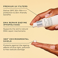 A white tube of Advanced Day Ultimate Protect is featured. Text callouts highlight key ingredients: PREMIUM UV FILTERS, DNA REPAIR ENZYME, and 360° ENVIRONMENTAL SHIELD.