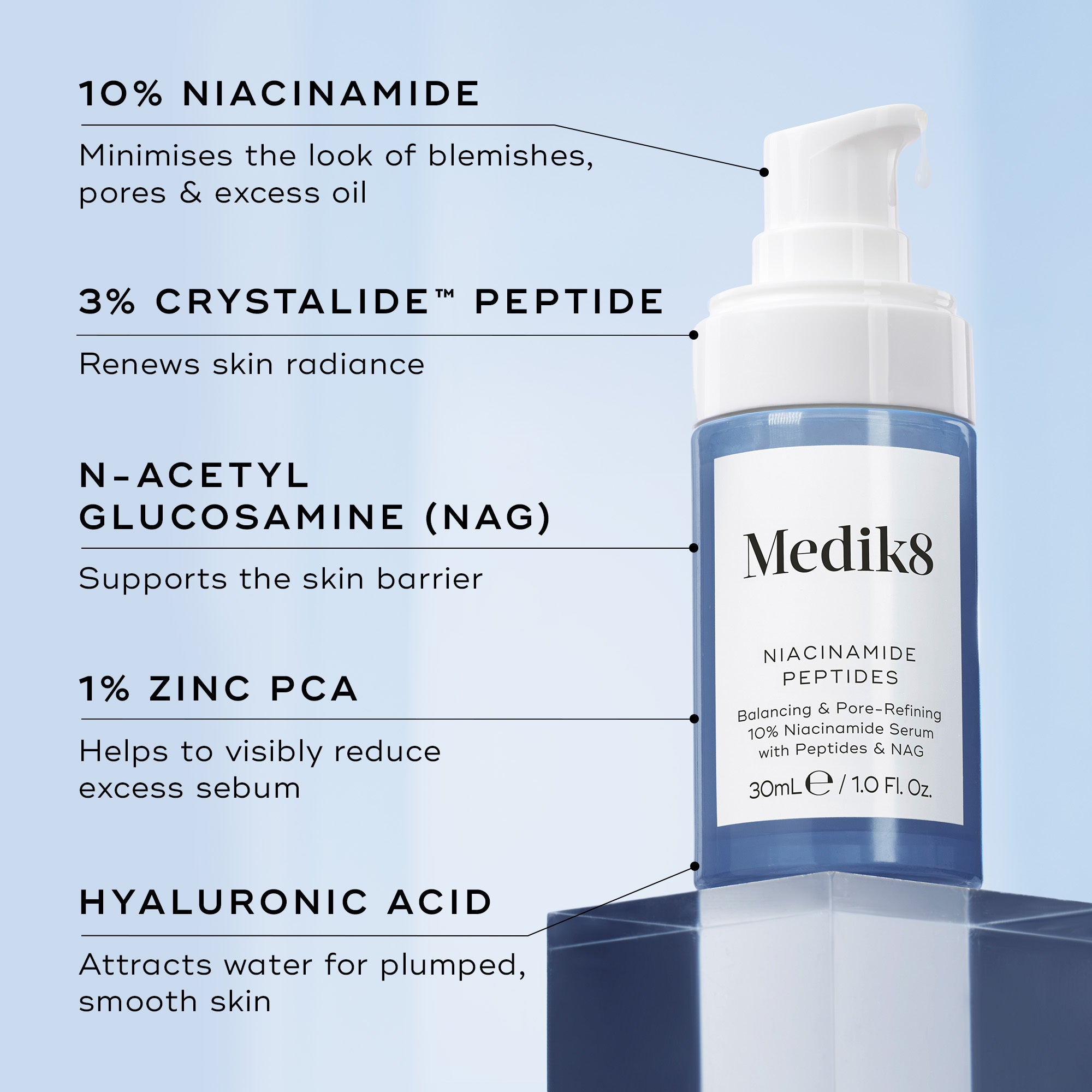 Niacinamide Peptides™ - 10% Niacinamide and Peptide Serum – Medik8