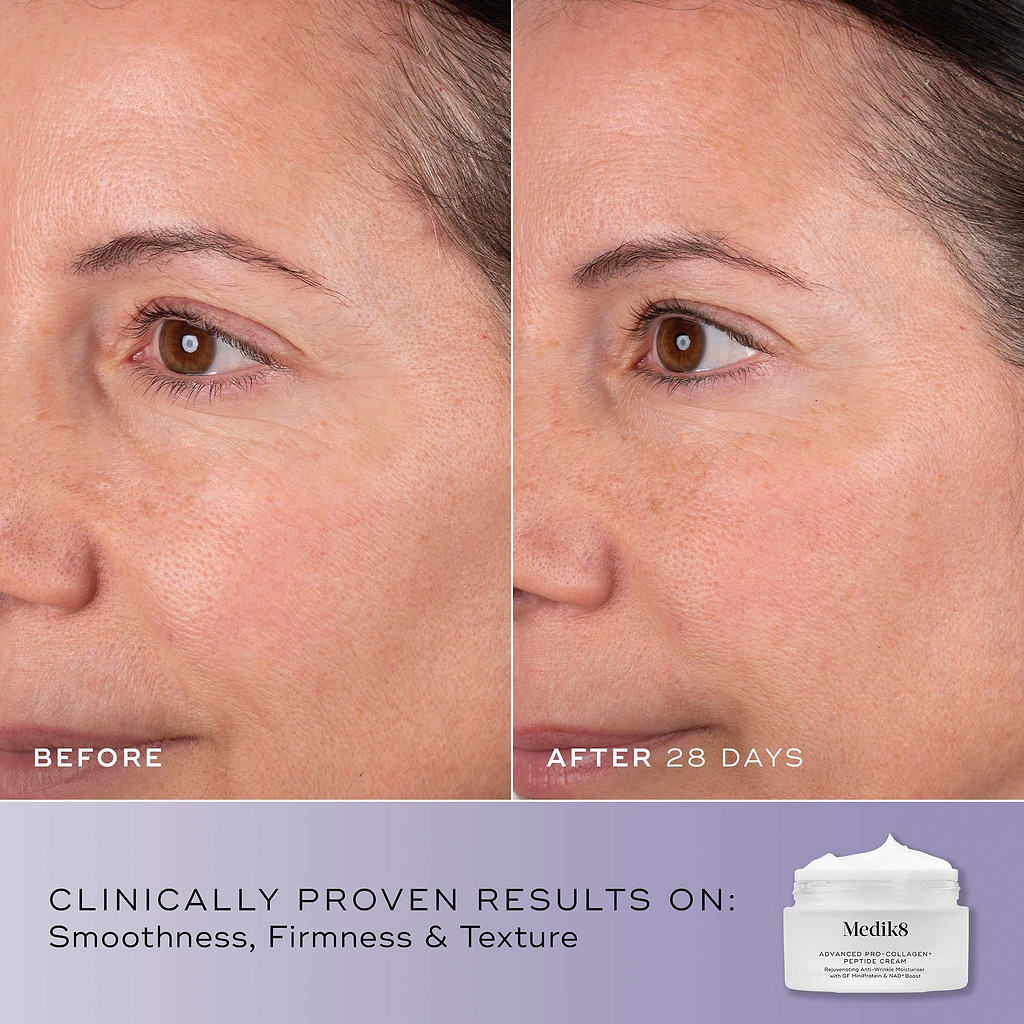 A before-and-after side profile close-up comparing skin texture "Before" and "After 28 Days." Text highlights "Clinically Proven Results On: Smoothness, Firmness & Texture." The Advanced Pro-Collagen+ Peptide Cream jar is displayed in the corner.