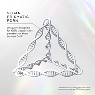 A 3D illustration of a DNA strand folded into a triangular prism shape against a light holographic background. Text titled "VEGAN PRISMATIC PDRN" points to the structure, stating "Uniquely designed for 60% deeper skin penetration than salmon DNA*". A footnote references an in vitro skin penetration study against salmon and rose PDRN benchmarks.