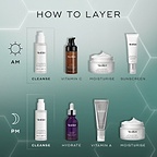 Total Moisture Daily Cleansing Gel