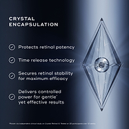 An infographic titled "CRYSTAL ENCAPSULATION" on a dark blue gradient background. A 3D illustration shows a crystalline diamond shape encapsulating a smaller sphere. A checklist details benefits: Protects retinal potency, Time release technology, Secures retinal stability, and Delivers controlled power for gentle yet effective results. A footnote references a 12-week clinical study on Crystal Retinal 6