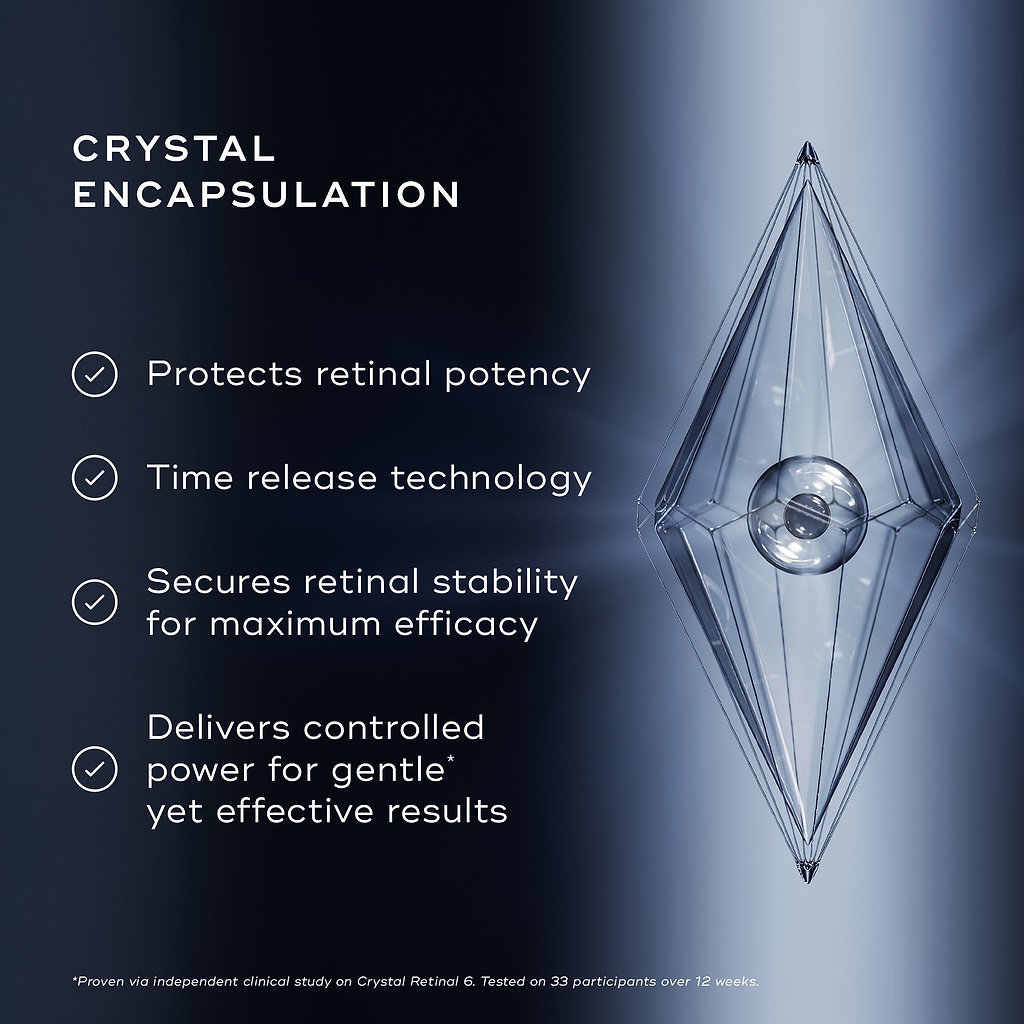 An infographic titled "CRYSTAL ENCAPSULATION" on a dark blue gradient background. A 3D illustration shows a crystalline diamond shape encapsulating a smaller sphere. A checklist details benefits: Protects retinal potency, Time release technology, Secures retinal stability, and Delivers controlled power for gentle yet effective results. A footnote references a 12-week clinical study on Crystal Retinal 6