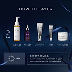 An infographic titled "How to Layer" against a dark blue background with a blue ribbon. The PM routine features a Lipid-Balance Cleansing Oil pump bottle, Hydr8 B5 Intense serum bottle, Crystal Retinal 3 tube, Crystal Retinal Ceramide Eye 3 tube, and Advanced Night Restore jar. A section below offers expert advice to "Always include a sunscreen in your morning routine the following day."