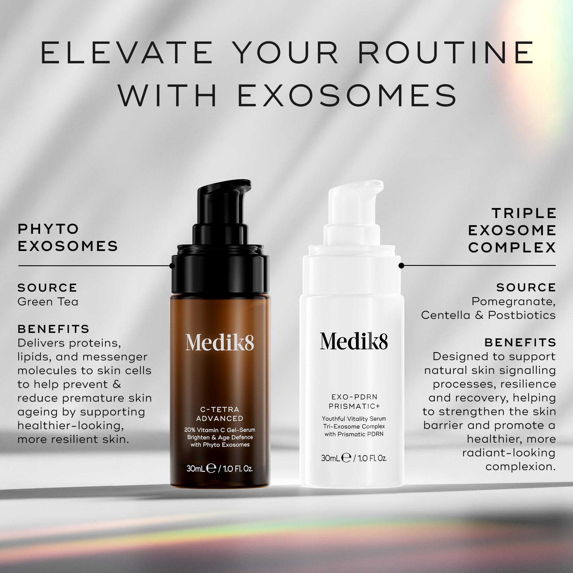 Everything You Need to Know About Exosomes in Skincare – Medik8