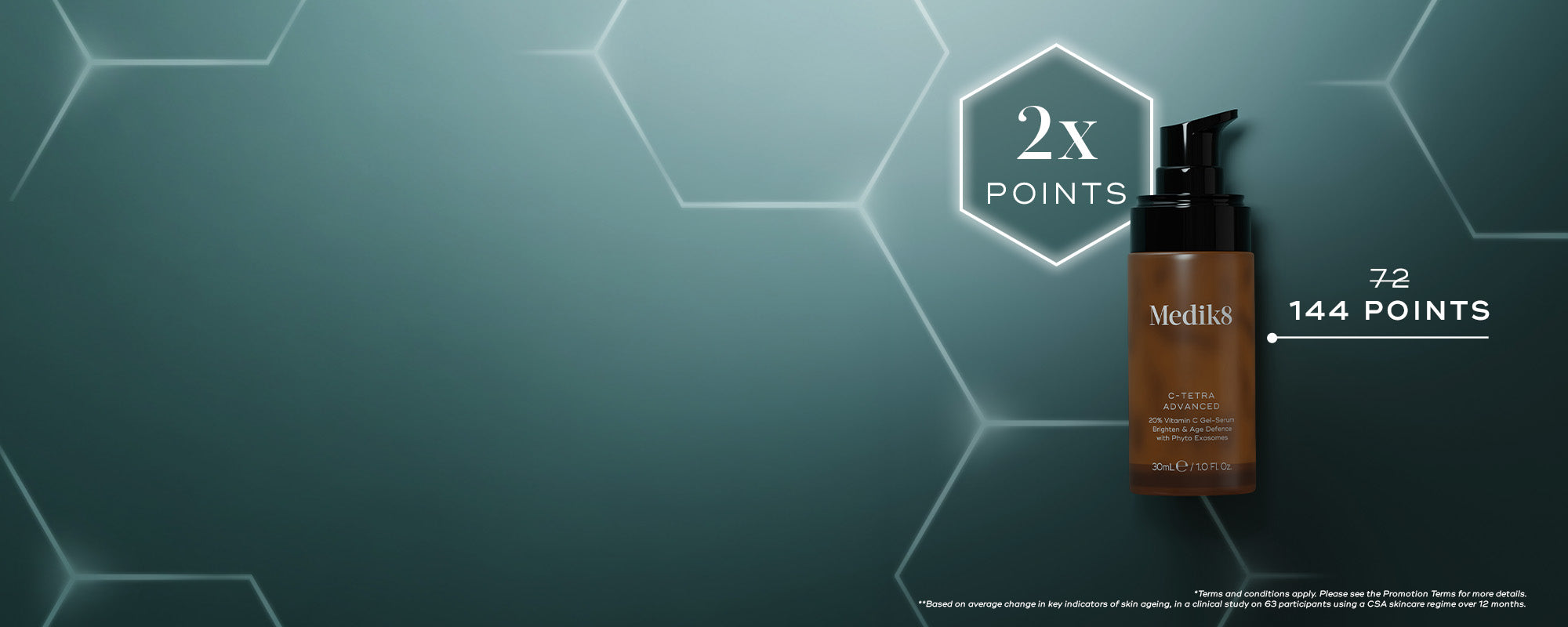 Horizontal banner on a dark teal gradient background with glowing hexagonal outlines. A brown Medik8 C-Tetra Advanced pump bottle is shown with a glowing hexagon highlighting "2x POINTS". Text displays a crossed-out 72 replaced by "144 POINTS". Bottle text notes it as a "20% Vitamin C Gel-Serum Brighten & Age Defence with Phyto Exosomes". Footnotes reference terms and a clinical study.