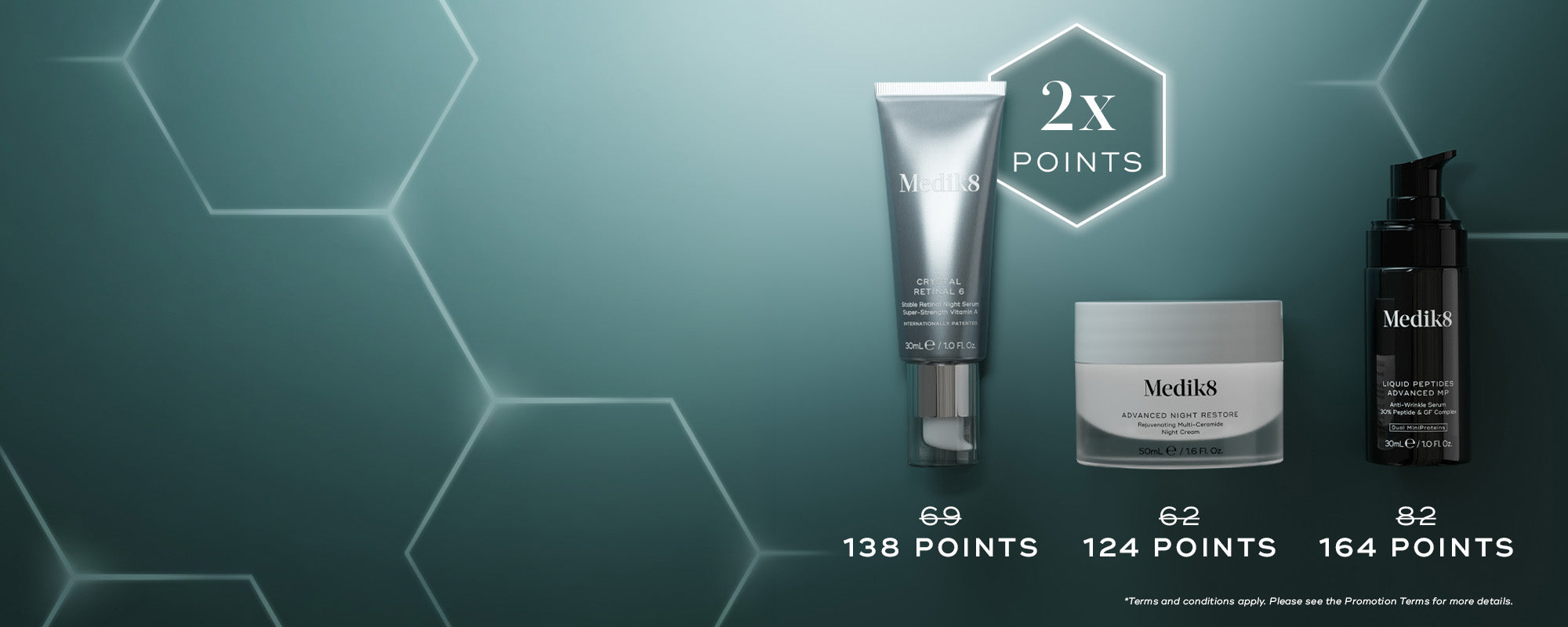 Horizontal banner on a dark teal background. A glowing hexagon highlights "2x POINTS". Three Medik8 products display doubled point values: a silver Crystal Retinal 6 tube (crossed-out 69 to 138 POINTS), a white Advanced Night Restore jar (crossed-out 62 to 124 POINTS), and a black Liquid Peptides Advanced MP bottle (crossed-out 82 to 164 POINTS).