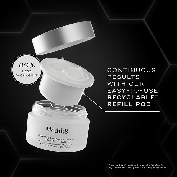 Advanced Pro-Collagen+ Peptide Cream Refill