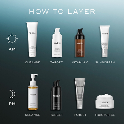 Liquid Peptides Advanced MP & Exo-PDRN Prismatic+ Bundle