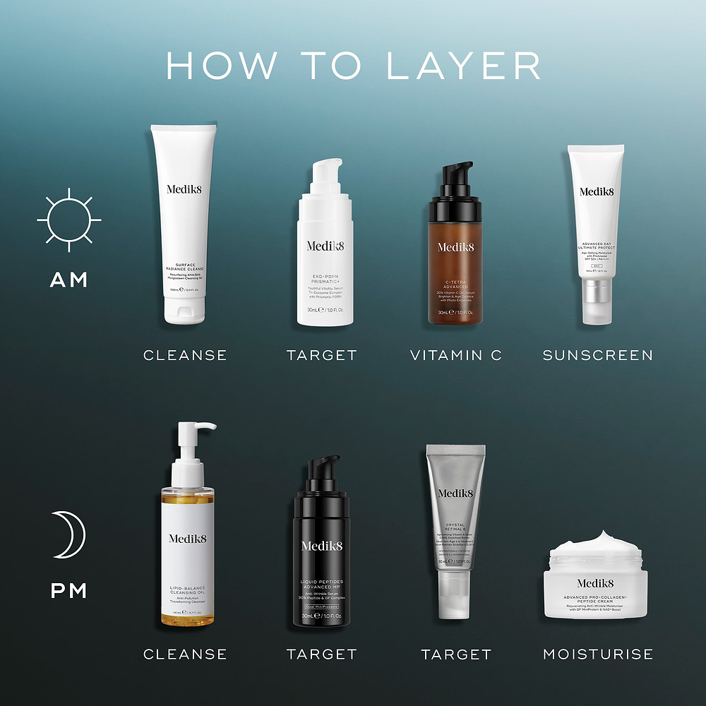 Liquid Peptides Advanced MP & Exo-PDRN Prismatic+ Bundle