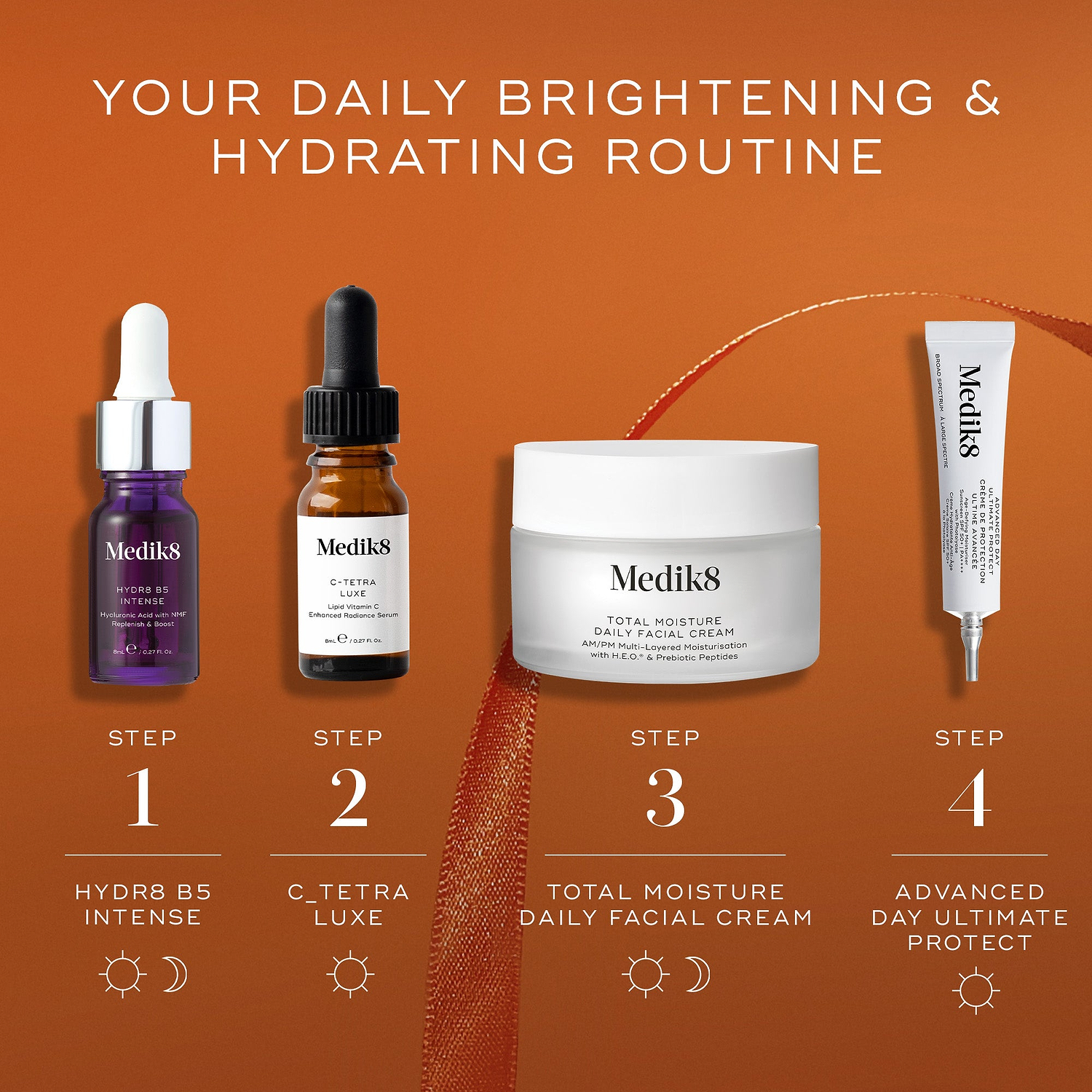 Radiance Ritual
