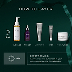 An infographic titled "How to Layer" against a dark green background with a green ribbon. The PM routine features a Lipid-Balance Cleansing Oil pump bottle, Hydr8 B5 Intense serum bottle, Crystal Retinal 6 tube, Crystal Retinal Ceramide Eye tube, and Advanced Night Restore jar. A section below offers expert advice to "Always include a sunscreen in your morning routine the following day."