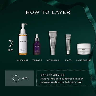 An infographic titled "How to Layer" against a dark green background with a green ribbon. The PM routine features a Lipid-Balance Cleansing Oil pump bottle, Hydr8 B5 Intense serum bottle, Crystal Retinal 6 tube, Crystal Retinal Ceramide Eye tube, and Advanced Night Restore jar. A section below offers expert advice to "Always include a sunscreen in your morning routine the following day."