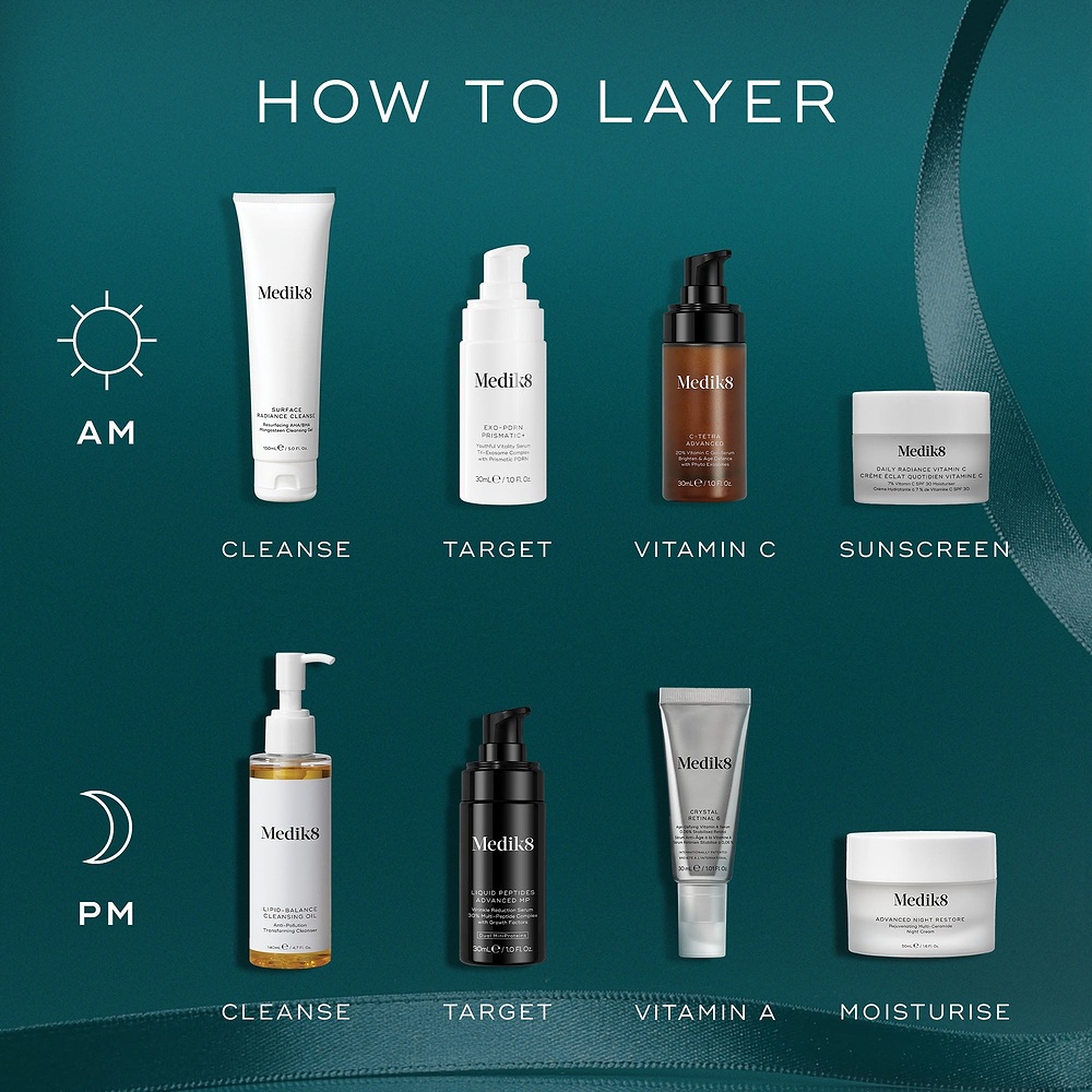 An infographic titled "How to Layer" against a teal background with a teal ribbon. The AM routine shows a Surface Radiance Cleanse tube, Exo-PDRN Prismatic+ pump bottle, C-Tetra Advanced serum bottle, and Daily Radiance Vitamin C jar. The PM routine features a Lipid-Balance Cleansing Oil pump bottle, Liquid Peptides Advanced MP pump bottle, Crystal Retinal tube, and Advanced Night Restore jar.