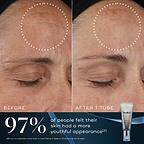 A before-and-after close-up of a participant's forehead after using 1 tube, showing smoother skin and improved texture, highlighted by a dotted circle. Text states "97% of people felt their skin had a more youthful appearance." A Crystal Retinal 6 tube is shown in the bottom right corner against a dark blue background with a blue ribbon.