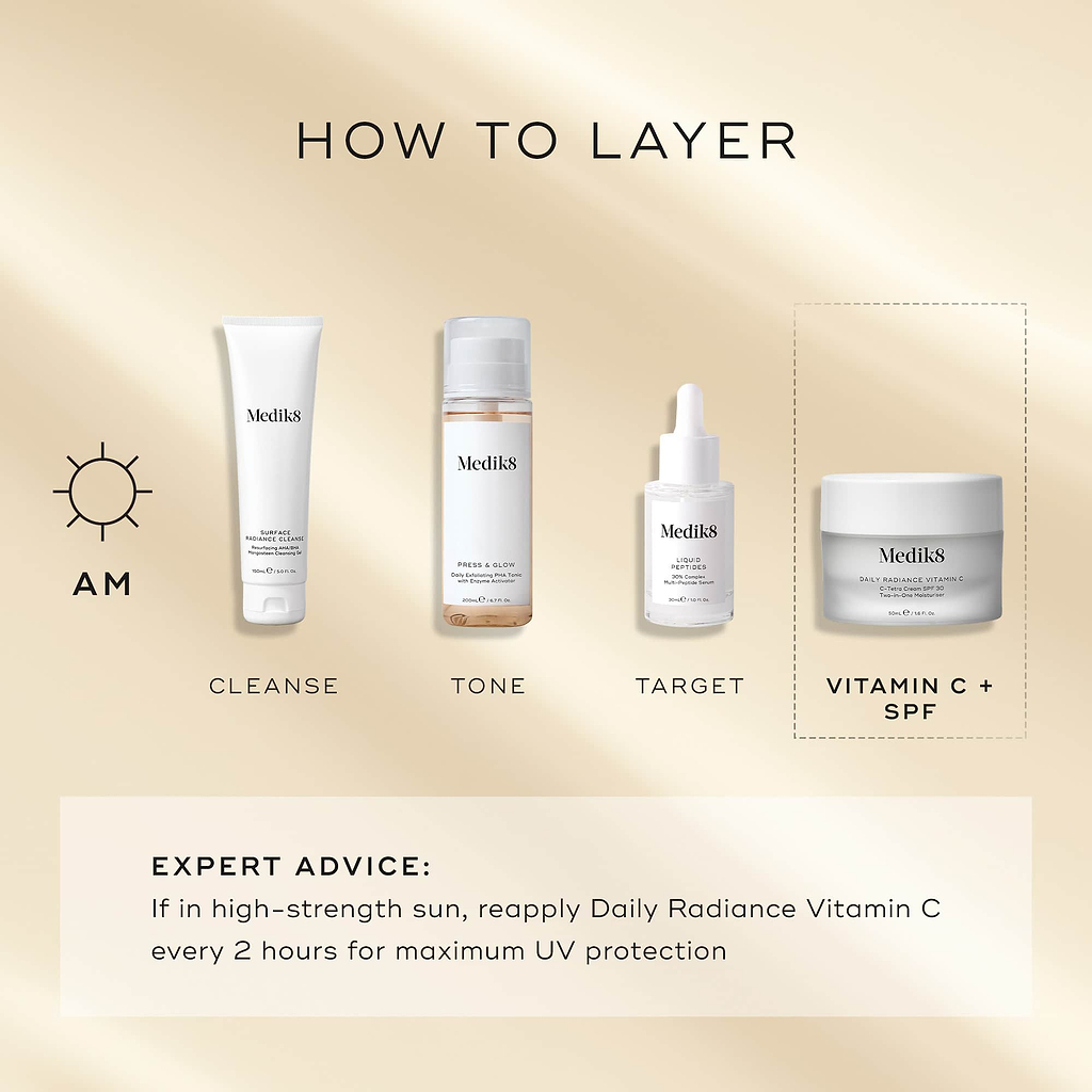 A "How to Layer" AM guide features Medik8 Daily Radiance Vitamin C as the final 'Vitamin C + SPF' step. The routine begins with Surface Radiance Cleanse (Cleanse), followed by Press & Glow (Tone), and Liquid Peptides (Target). Expert advice notes to reapply every 2 hours if in high-strength sun for maximum UV protection.