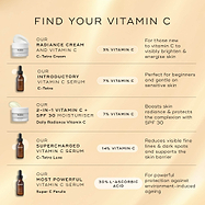 A comparison chart titled "Find Your Vitamin C" features five different products. Daily Radiance Vitamin C is listed as a "2-in-1 Vitamin C + SPF 30 Moisturiser" containing 7% Vitamin C, which is described as boosting skin radiance and protecting the complexion with SPF 30.