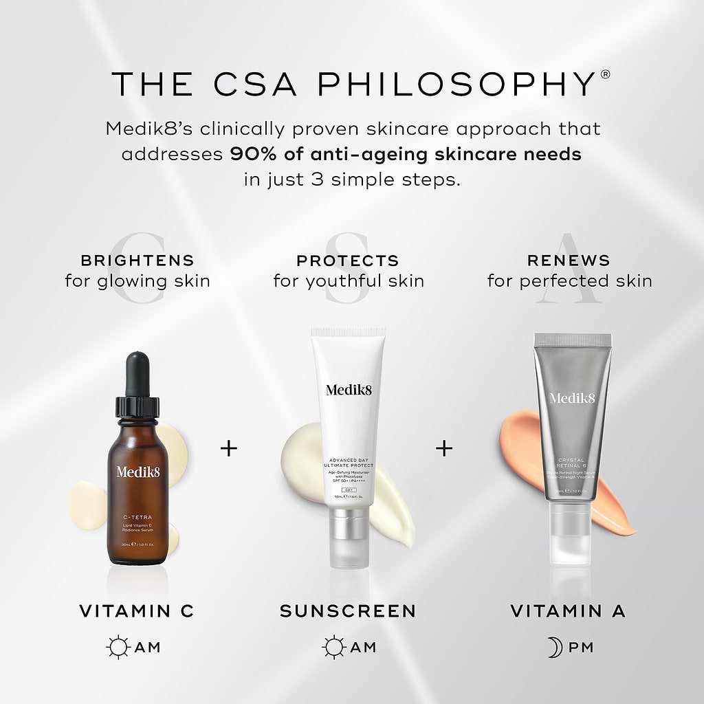 C-Tetra Antioxidant Vitamin C Serum Medik8 C-Tetra Antioxidant Vitamin C Serum Medik8