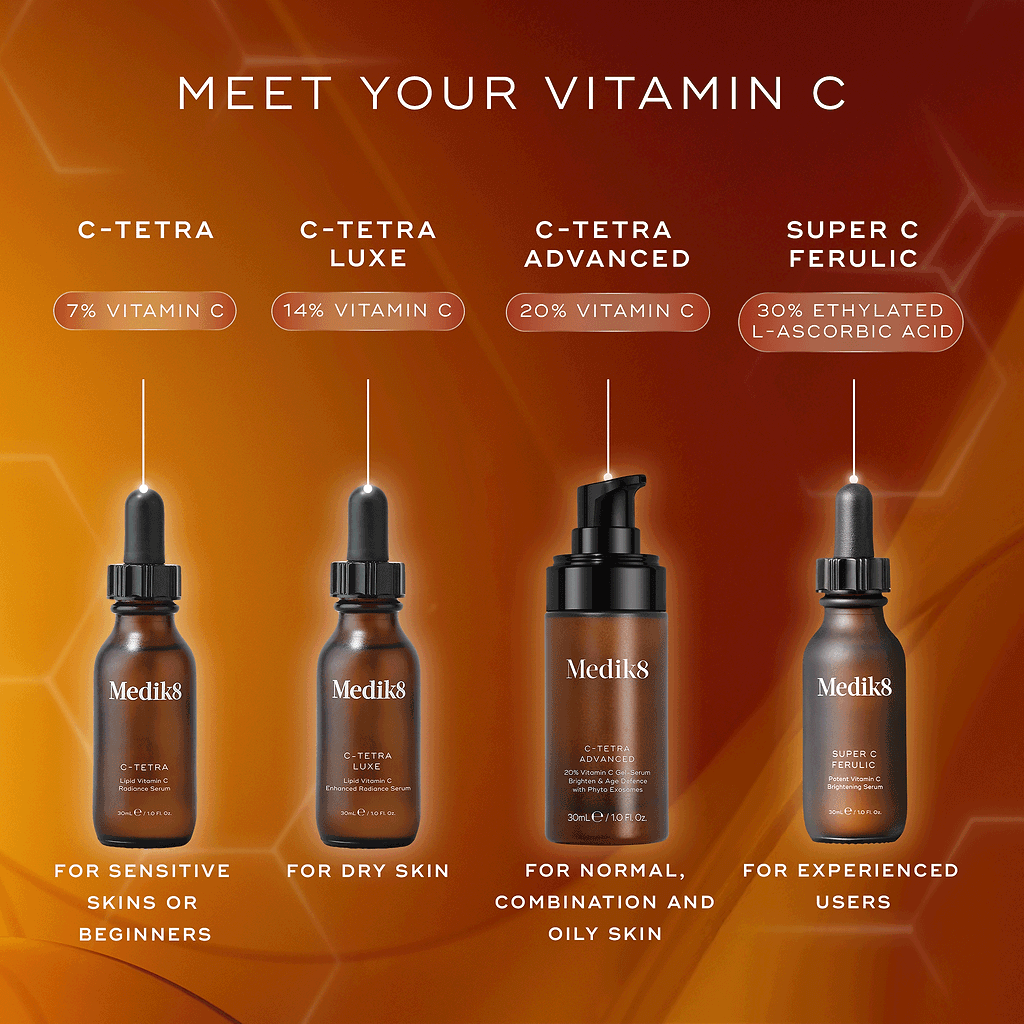 C-Tetra Antioxidant Vitamin C Serum Medik8 C-Tetra Antioxidant Vitamin C Serum Medik8