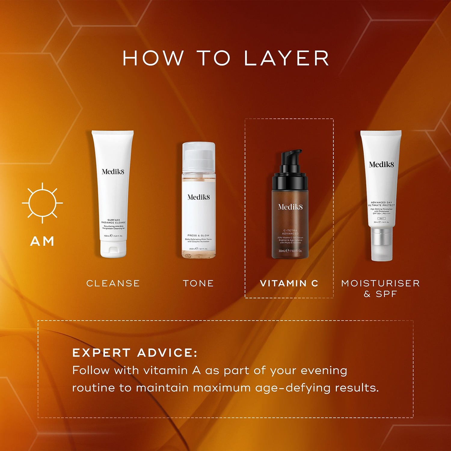 An infographic titled "How To Layer" outlines an AM skincare routine on an orange background. It highlights the "Vitamin C" step featuring C-Tetra Advanced, positioned between "Cleanse" (Surface Radiance Cleanse), "Tone" (Press & Glow), and "Moisturiser & SPF" (Advanced Day Ultimate Protect).